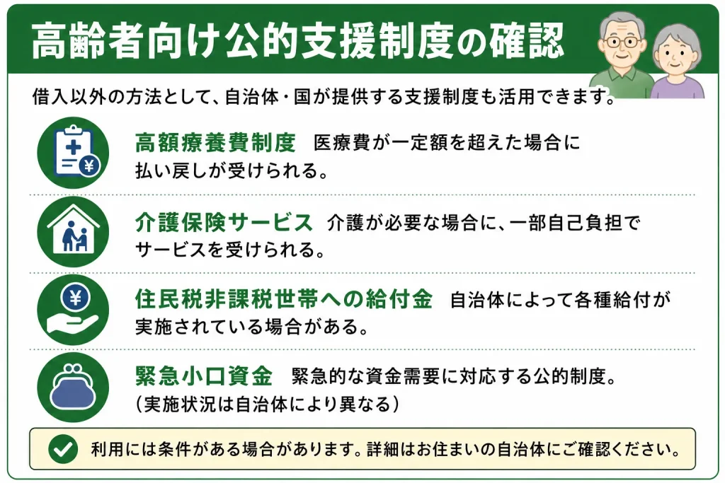 カードローン　年金受給者　高齢者向け公的支援制度