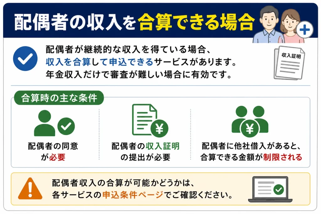 カードローン　年金受給者　合算
