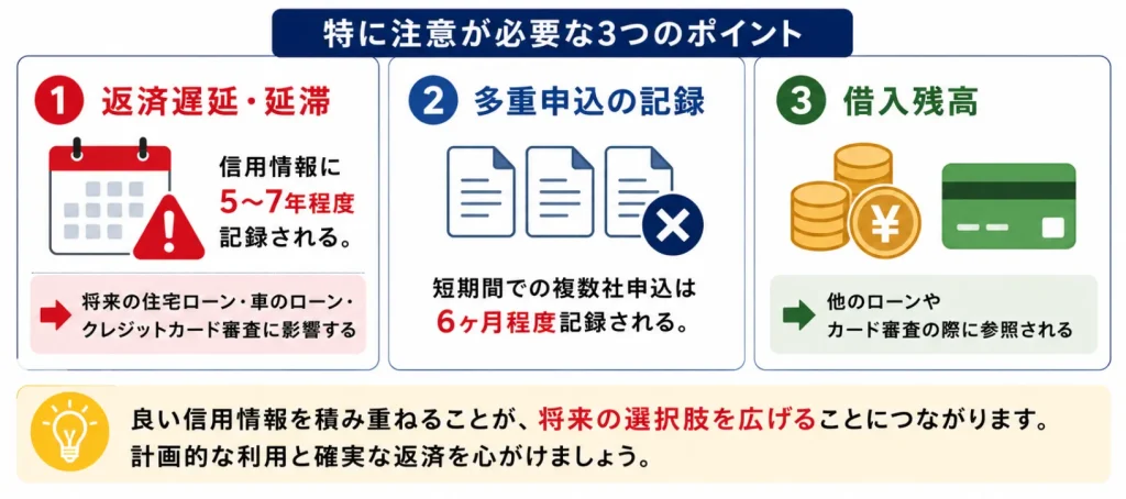 19歳　お金借りる　影響