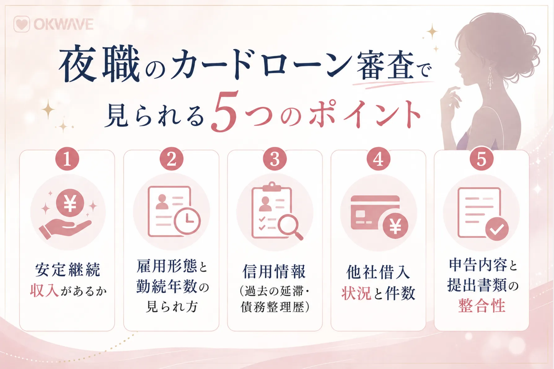 夜職のカードローン審査で見られる5つのポイント