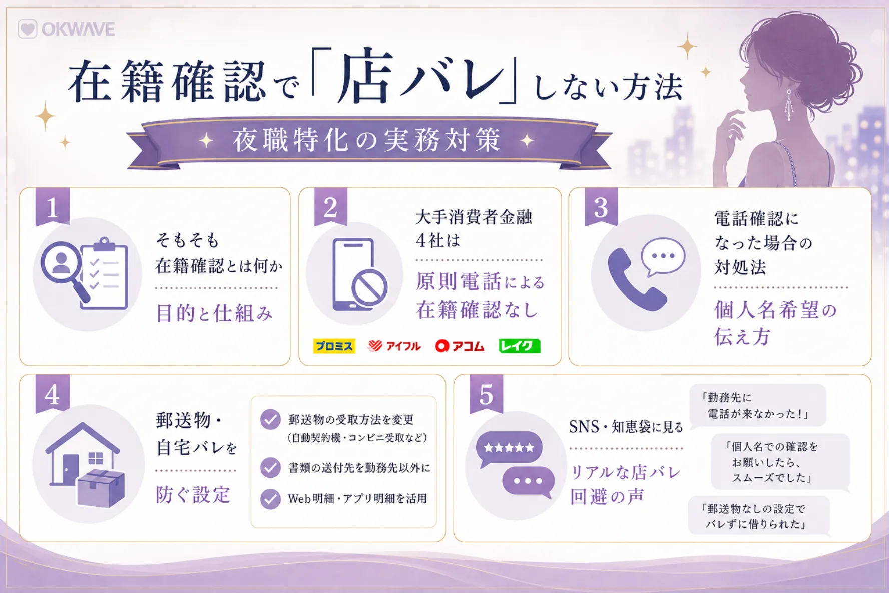 【夜職特化の実務対策】在籍確認で「店バレ」しない方法